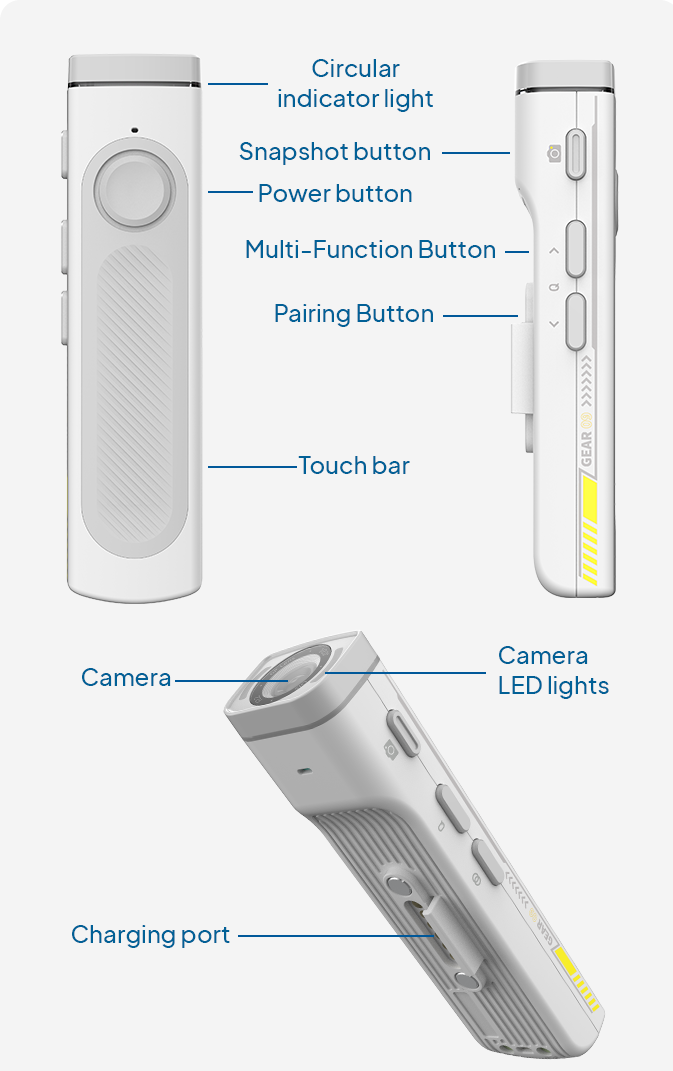 Hands-Free 4K POV Filming Solution for Travel and Daily Moments ...